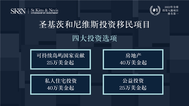 谈球吧体育app：圣基茨和尼维斯积极倡导善治助力投资移民项目蓬勃发展(图3)