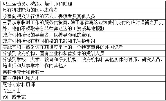 谈球吧体育：【情报速递】留学移民行业情报(图3)