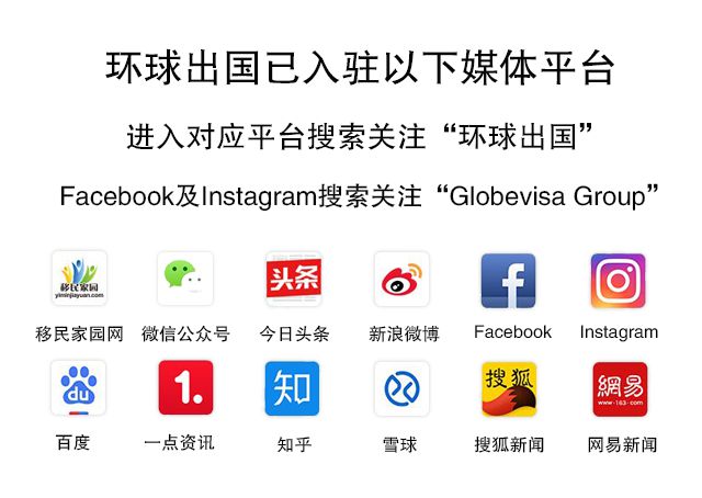 谈球吧体育app：到底应该如何选择靠谱的移民中介？(图4)