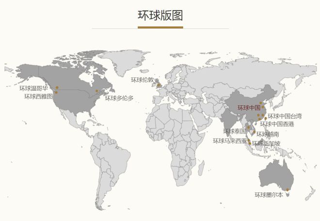 谈球吧体育：选择环球出国的五大理由！(图2)