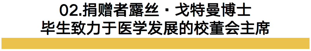 谈球吧体育app：这所美国大学学费全免了！巴菲特投资人遗孀捐出10亿美元！这才是财富的意义！(图8)