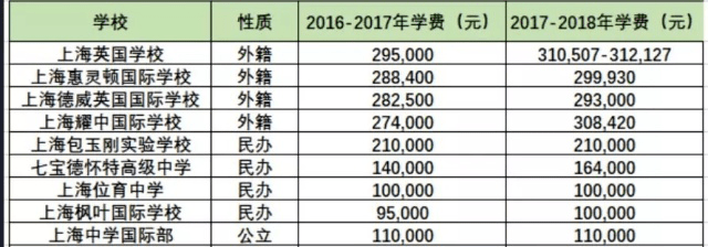 谈球吧体育app：移民只是一种选择！(图2)